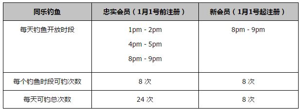 第38分钟，马丁内利左路接直塞球推到底线小角度打门被扑出，第二点哈弗茨补射被防守球员挡出。